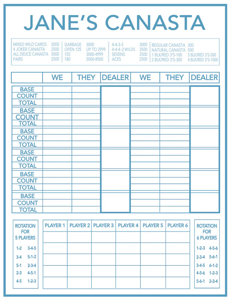 Canasta Time Score Card