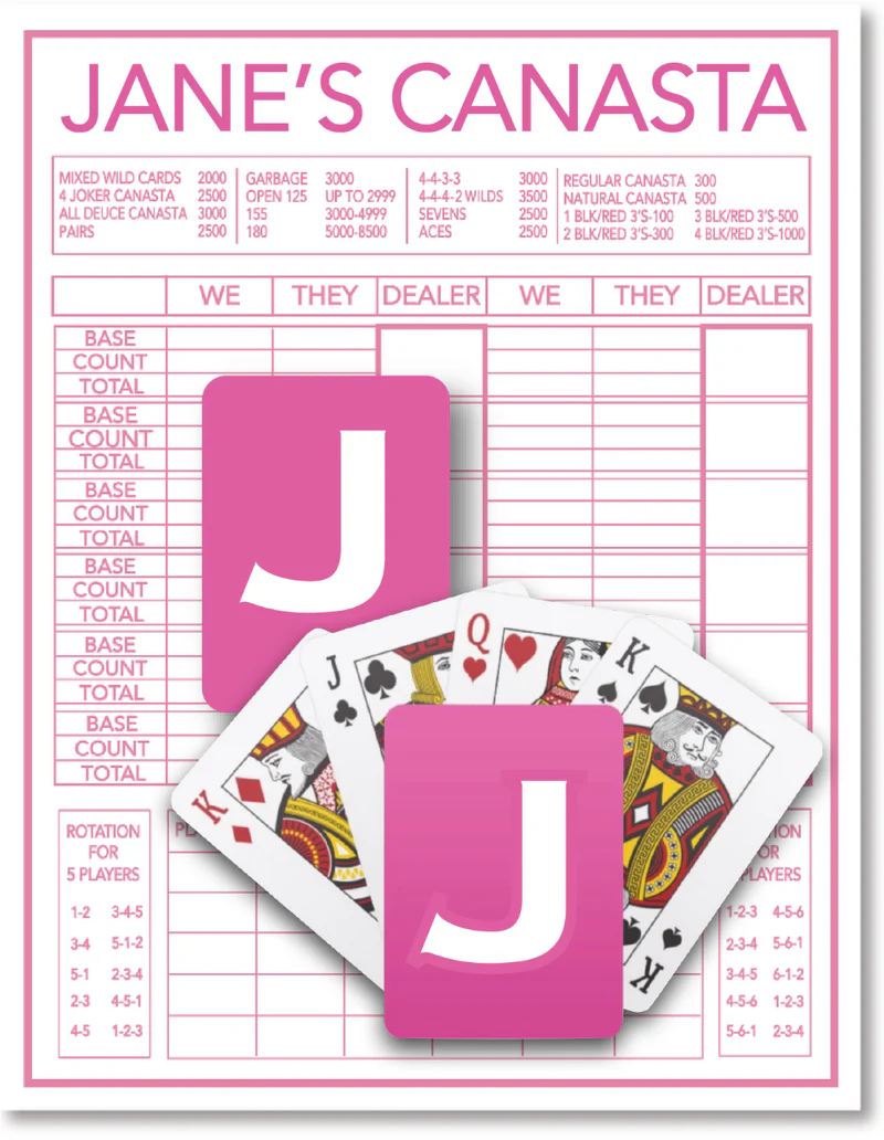Canasta Time Score Card